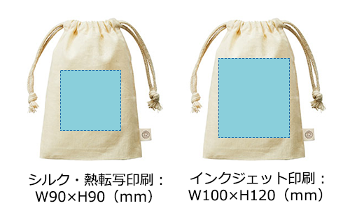 プリント箇所のイメージ