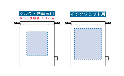 プリント箇所のイメージ