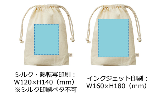 プリント箇所のイメージ