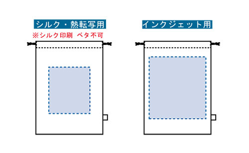 プリント箇所のイメージ