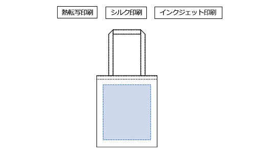 プリント箇所のイメージ