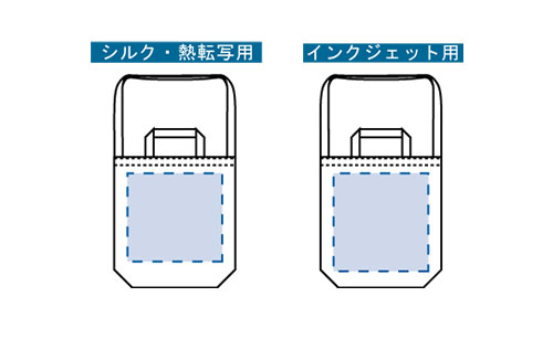 プリント箇所のイメージ