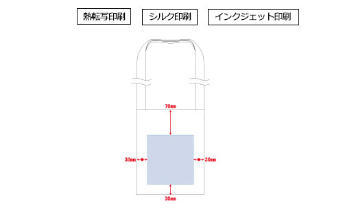 プリント箇所のイメージ