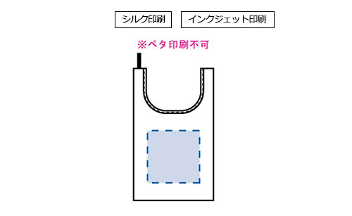 プリント箇所のイメージ