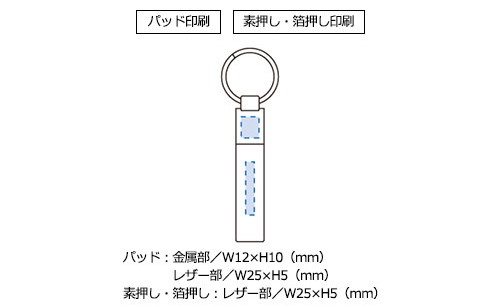 プリント箇所のイメージ