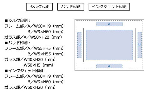 プリント箇所のイメージ