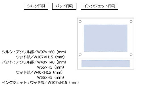 プリント箇所のイメージ