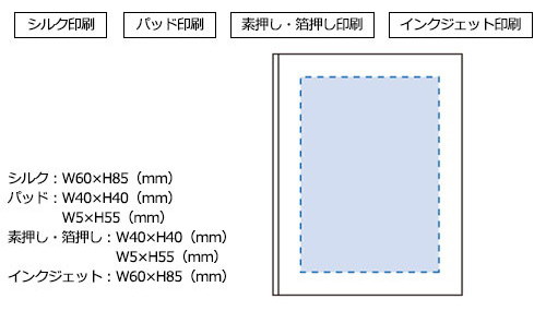 プリント箇所のイメージ