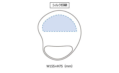 プリント箇所のイメージ