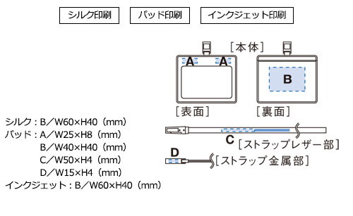 プリント箇所のイメージ