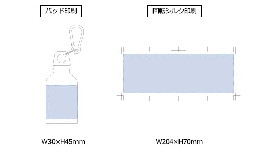 プリント箇所のイメージ