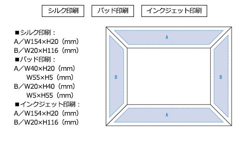 プリント箇所のイメージ