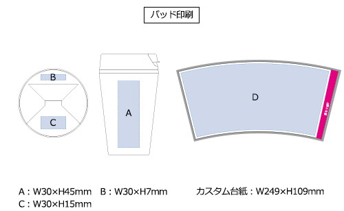 プリント箇所のイメージ