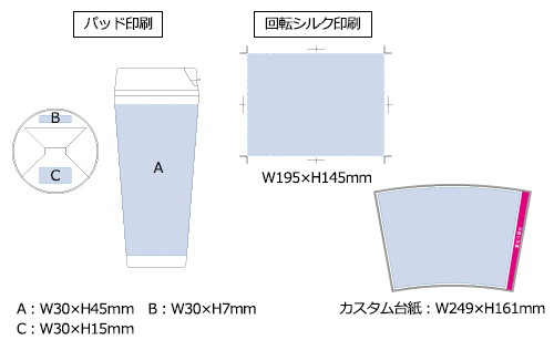 プリント箇所のイメージ