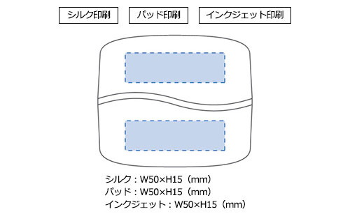 プリント箇所のイメージ