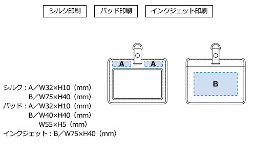 プリント箇所のイメージ