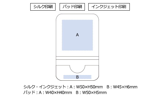 プリント箇所のイメージ