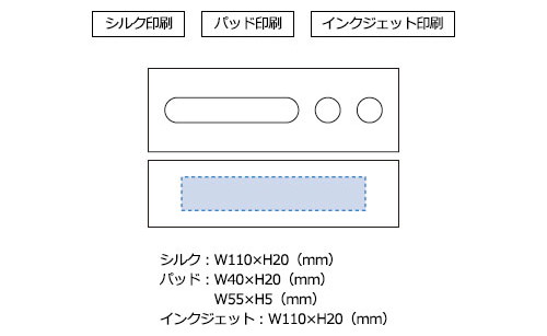 プリント箇所のイメージ