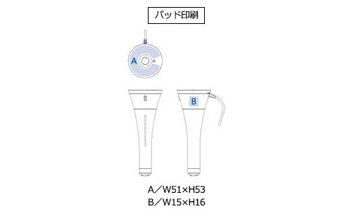 プリント箇所のイメージ