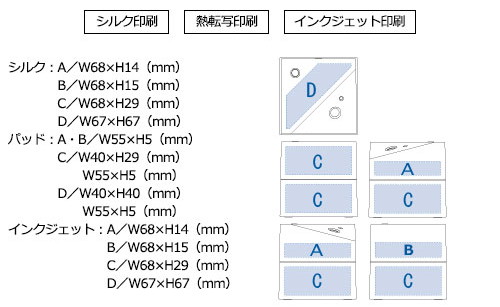 プリント箇所のイメージ