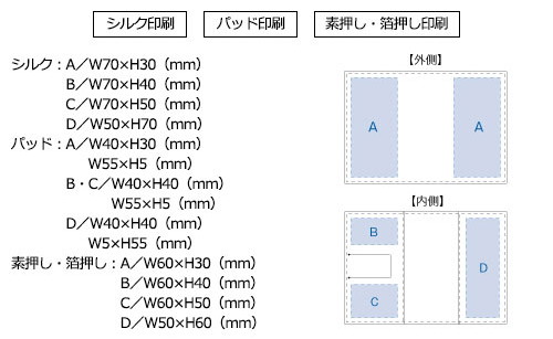 プリント箇所のイメージ