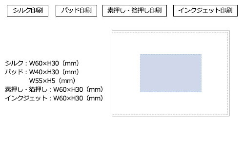 プリント箇所のイメージ