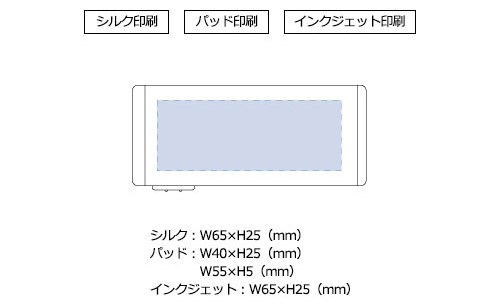 プリント箇所のイメージ