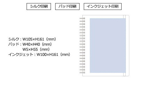 プリント箇所のイメージ