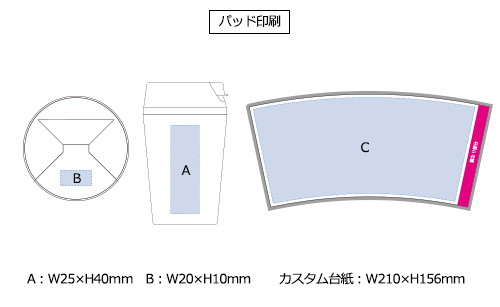 プリント箇所のイメージ