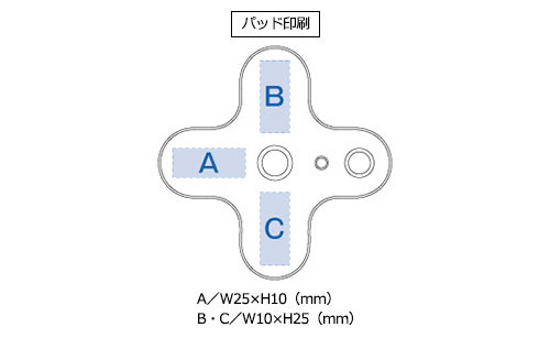 プリント箇所のイメージ