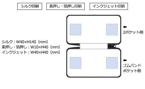 プリント箇所のイメージ