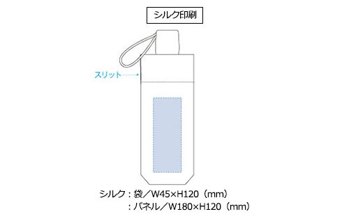 プリント箇所のイメージ