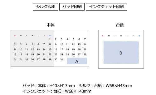 プリント箇所のイメージ