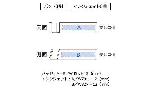 プリント箇所のイメージ