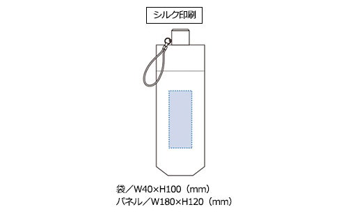 プリント箇所のイメージ