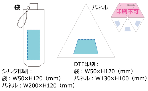 プリント箇所のイメージ