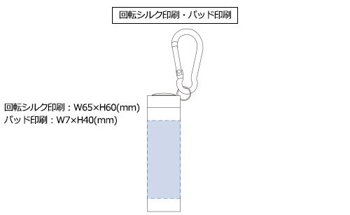 プリント箇所のイメージ