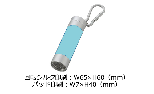 プリント箇所のイメージ