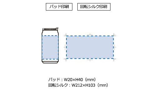 プリント箇所のイメージ