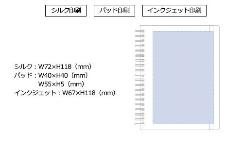 プリント箇所のイメージ