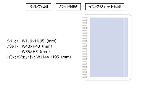 プリント箇所のイメージ