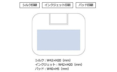 プリント箇所のイメージ