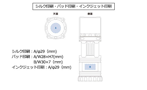 プリント箇所のイメージ