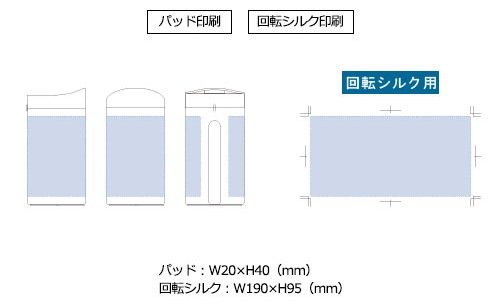 プリント箇所のイメージ