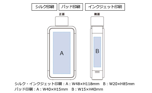 プリント箇所のイメージ