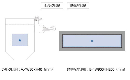 プリント箇所のイメージ