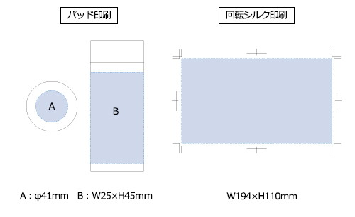 プリント箇所のイメージ