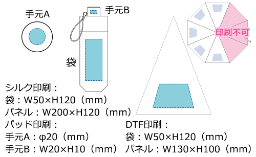 プリント箇所のイメージ