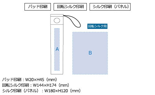 プリント箇所のイメージ