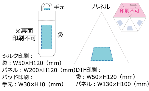 プリント箇所のイメージ